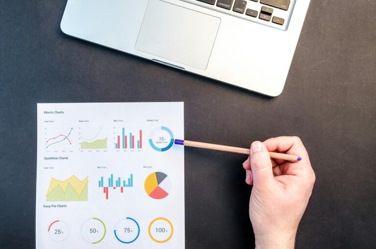SEO Ranking
