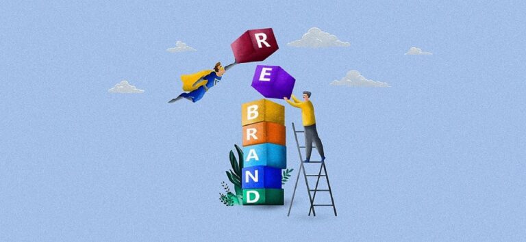 Brand Awareness