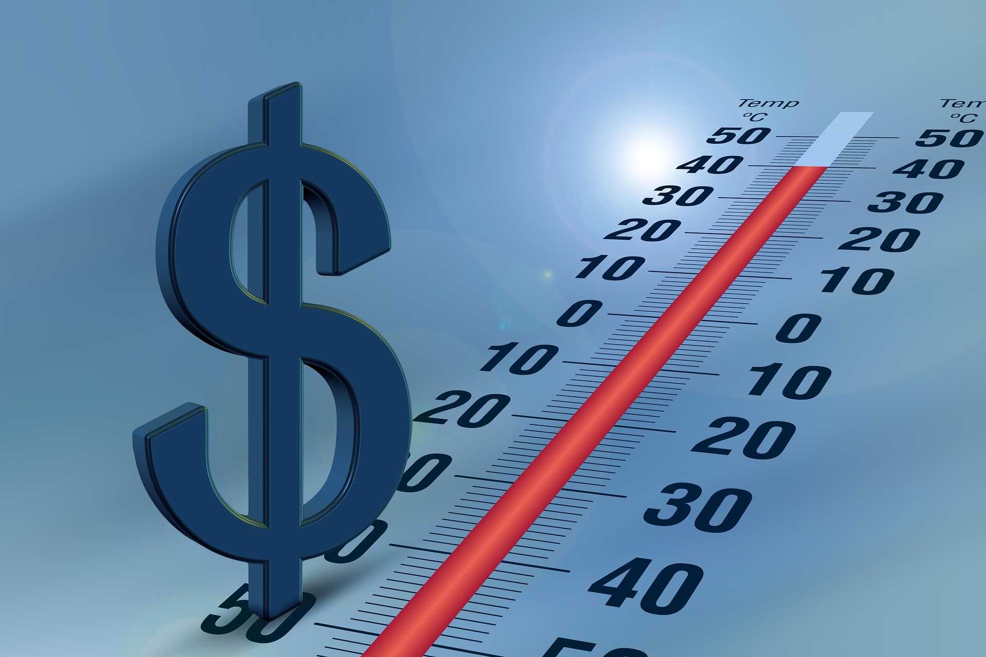 Overhead Costs