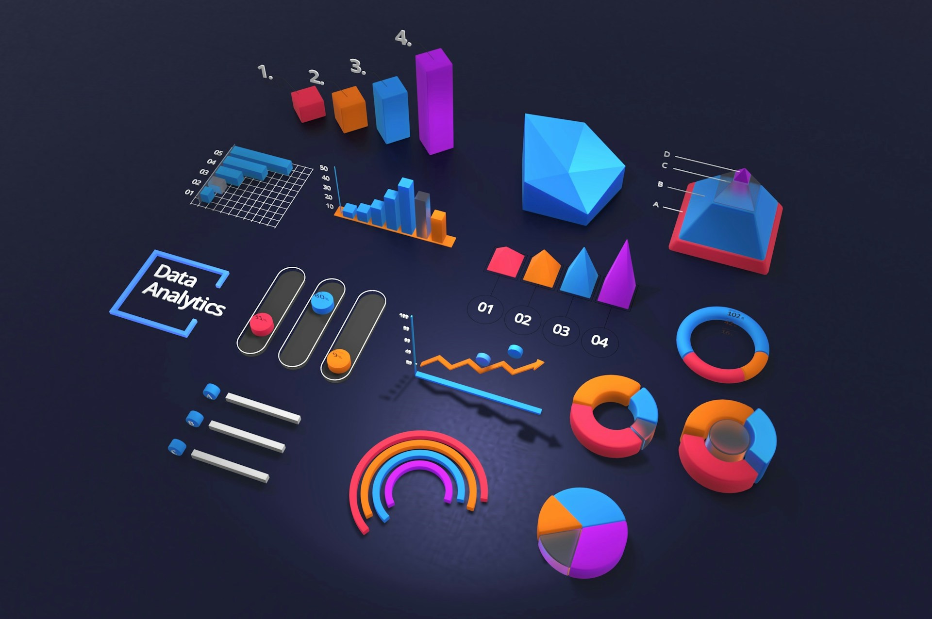 data warehouse